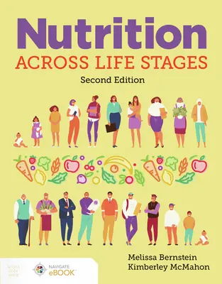 Výživa v rôznych životných etapách - Nutrition Across Life Stages