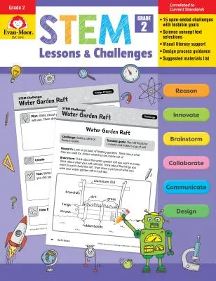 Kmeňové učivo a úlohy, 2. ročník - Stem Lessons and Challenges, Grade 2