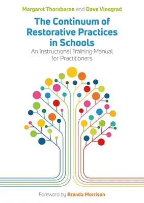 Kontinuita restoratívnych postupov v školách: Inštruktážny tréningový manuál pre praktikov - The Continuum of Restorative Practices in Schools: An Instructional Training Manual for Practitioners