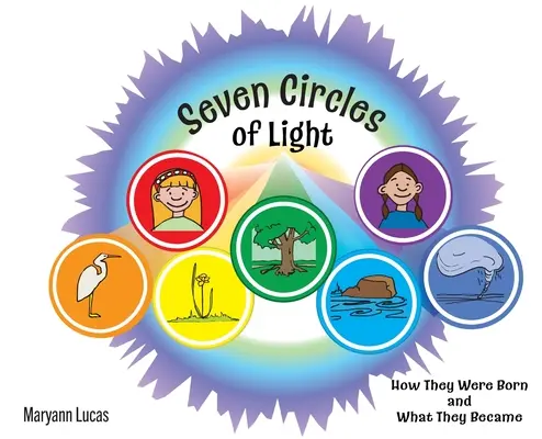 Sedem kruhov svetla: Ako sa zrodili a čím sa stali - Seven Circles of Light: How They Were Born and What They Became
