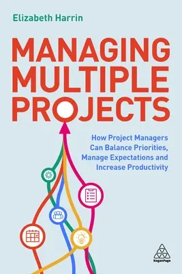 Riadenie viacerých projektov: Ako môžu projektoví manažéri vyvážiť priority, riadiť očakávania a zvýšiť produktivitu - Managing Multiple Projects: How Project Managers Can Balance Priorities, Manage Expectations and Increase Productivity