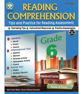 Čítanie s porozumením, 6. ročník - Reading Comprehension, Grade 6