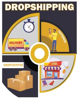 DROPSHIPPING Podnikateľský model elektronického obchodu 2022: Príručka pre začiatočníkov, ako začať a zarábať online v odvetví elektronického obchodu - DROPSHIPPING E-Commerce Business Model 2022: Beginners' Guide to Starting and Making Money Online in the E-Commerce Industry