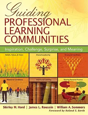 Vedenie profesijných učiacich sa spoločenstiev: Inšpirácia, výzva, prekvapenie a zmysel - Guiding Professional Learning Communities: Inspiration, Challenge, Surprise, and Meaning