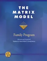 Súbor programov Matrix Model Family - Matrix Model Family Program Set