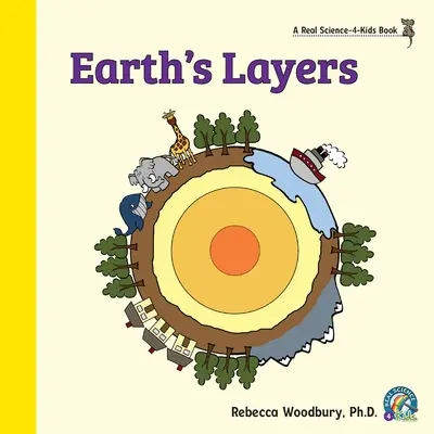 Vrstvy Zeme - Earth's Layers