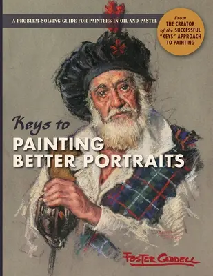 Kľúče k lepšiemu maľovaniu portrétov - Keys to Painting Better Portraits