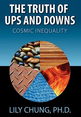 Pravda vzostupov a pádov: Kozmická nerovnosť - Truth of Ups and Downs: Cosmic Inequality