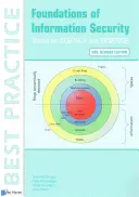 Základy informačnej bezpečnosti na základe Iso27001 a Iso27002 - Foundations of Information Security Based on Iso27001 and Iso27002