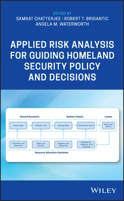 Aplikovaná analýza rizík na usmerňovanie politiky a rozhodnutí v oblasti vnútornej bezpečnosti - Applied Risk Analysis for Guiding Homeland Security Policy and Decisions
