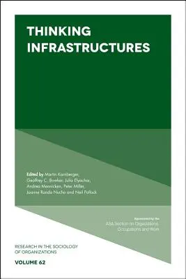 Myslenie o infraštruktúrach - Thinking Infrastructures