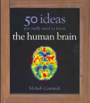 50 myšlienok o ľudskom mozgu, ktoré naozaj potrebujete vedieť - 50 Human Brain Ideas You Really Need to Know
