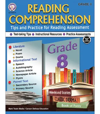 Čítanie s porozumením, 8. ročník - Reading Comprehension, Grade 8