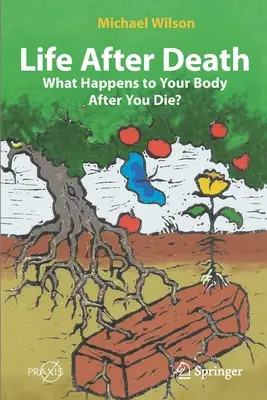 Život po smrti: Čo sa stane s vaším telom po smrti? - Life After Death: What Happens to Your Body After You Die?