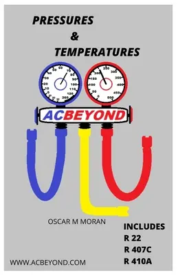 Tlaky a teploty - Pressures & Temperatures