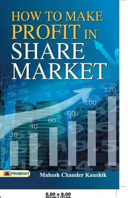 Ako dosiahnuť zisk na akciovom trhu - How to Make Profit in Share Market