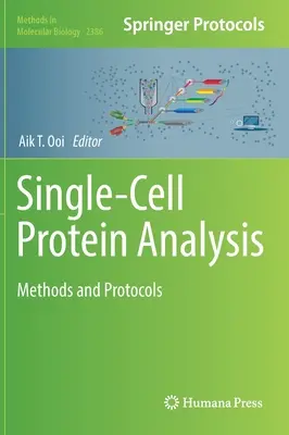 Analýza proteínov jednej bunky: Metódy a protokoly - Single-Cell Protein Analysis: Methods and Protocols