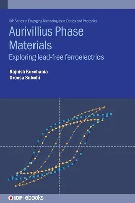 Aurivillius Phase Materials: Skúmanie bezolovnatých feroelektrík - Aurivillius Phase Materials: Exploring lead-free ferroelectrics