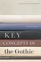 Kľúčové pojmy v gotike - Key Concepts in the Gothic