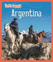 Info Buzz: Geografia: Buzz: Argentína - Info Buzz: Geography: Argentina