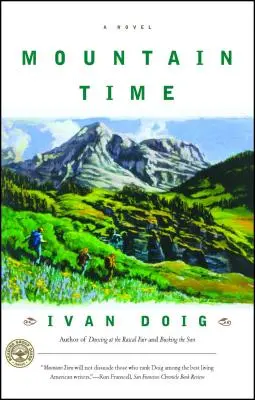 Horský čas - Mountain Time