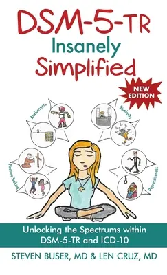 DSM-5-TR Insanely Simplified: Odhalenie spektier v rámci DSM-5-TR a ICD-10 - DSM-5-TR Insanely Simplified: Unlocking the Spectrums within DSM-5-TR and ICD-10