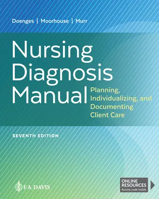 Príručka ošetrovateľských diagnóz: Plánovanie, individualizácia a dokumentovanie starostlivosti o klienta - Nursing Diagnosis Manual: Planning, Individualizing, and Documenting Client Care