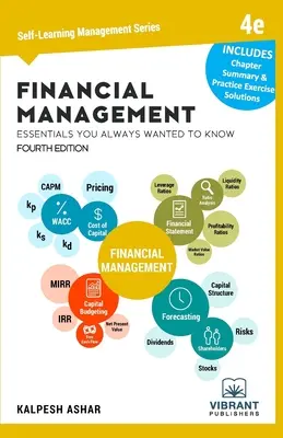 Základy finančného riadenia, ktoré ste vždy chceli vedieť - Financial Management Essentials You Always Wanted To Know