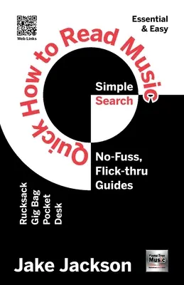 Rýchle Ako čítať noty - Quick How to Read Music