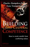 Budovanie medzikultúrnych kompetencií - Ako vytvoriť bohatstvo z protichodných hodnôt - Building Cross-Cultural Competence - How to create Wealth from Conflicting Values