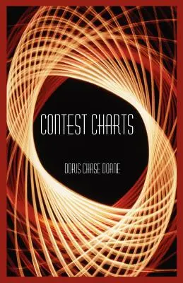 Súťažné mapy - Contest Charts