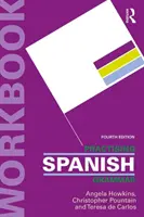Precvičovanie španielskej gramatiky - Practising Spanish Grammar