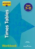 Dosiahnuť časové tabuľky - Achieve Times Tables