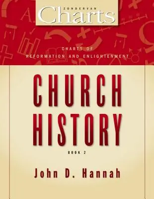 Mapy cirkevných dejín reformácie a osvietenstva: 2 - Charts of Reformation and Enlightenment Church History: 2