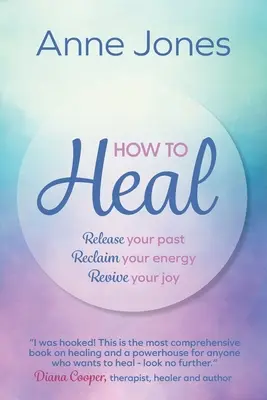 Ako sa uzdraviť - How To Heal
