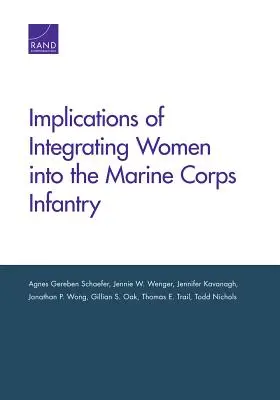 Dôsledky integrácie žien do námornej pechoty - Implications of Integrating Women Into the Marine Corps