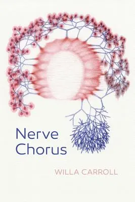 Nervový zbor - Nerve Chorus