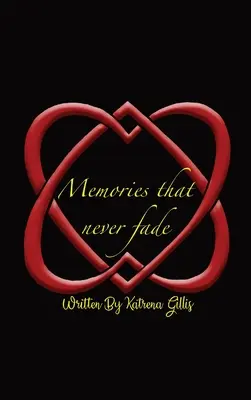 Spomienky, ktoré nikdy nezmiznú - Memories That Never Fade