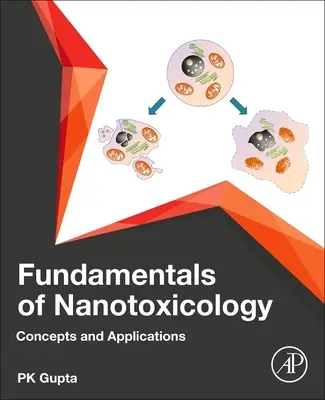 Základy nanotoxikológie: Koncepty a aplikácie - Fundamentals of Nanotoxicology: Concepts and Applications