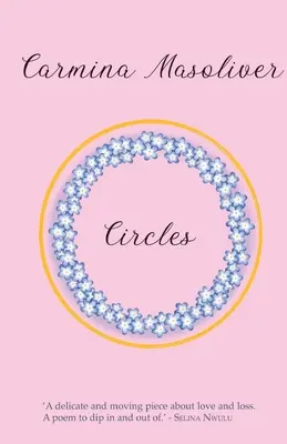 Kruhy - Circles