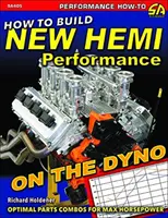 Htb New Hemi Performance on the Dyno: Optimálne kombinácie dielov pre maximálny výkon - Htb New Hemi Performance on the Dyno: Optimal Parts Combos for Max Horsepower