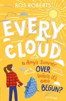 Každý mrak - Every Cloud