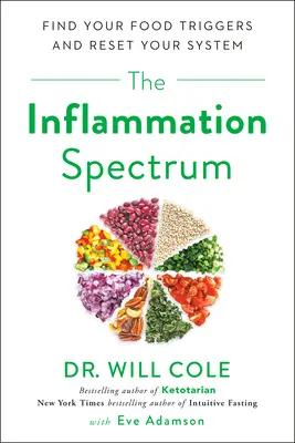 Spektrum zápalov: Nájdite svoje potravinové spúšťače a resetujte svoj systém - The Inflammation Spectrum: Find Your Food Triggers and Reset Your System