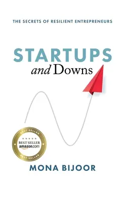 Startupy a pády: Tajomstvá odolných podnikateľov - Startups and Downs: The Secrets of Resilient Entrepreneurs