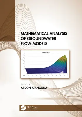 Matematická analýza modelov prúdenia podzemnej vody - Mathematical Analysis of Groundwater Flow Models