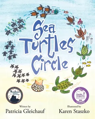 Kruh morských korytnačiek - Sea Turtles Circle