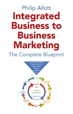 Integrovaný marketing medzi podnikmi: Kompletný plán - Integrated Business to Business Marketing: The Complete Blueprint