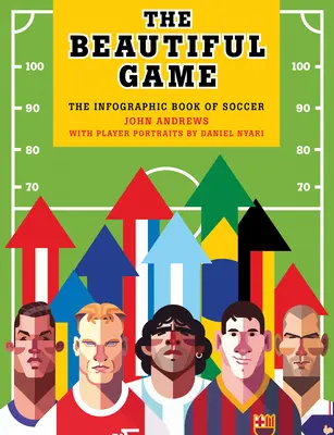 Krásna hra: Infografická kniha o futbale - The Beautiful Game: The Infographic Book of Soccer