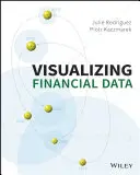 Vizualizácia finančných údajov - Visualizing Financial Data
