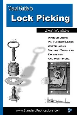 Vizuálny sprievodca vyberaním zámkov - Visual Guide to Lock Picking